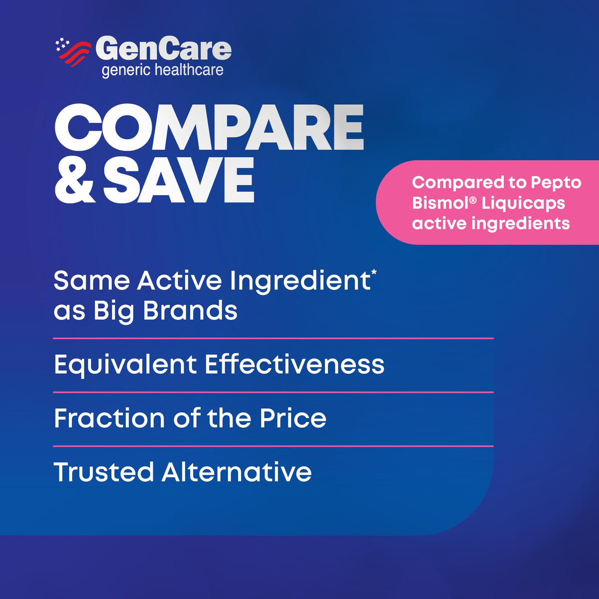 GenCare upset stomach medicine bottle showing authentic USA manufacturing details.