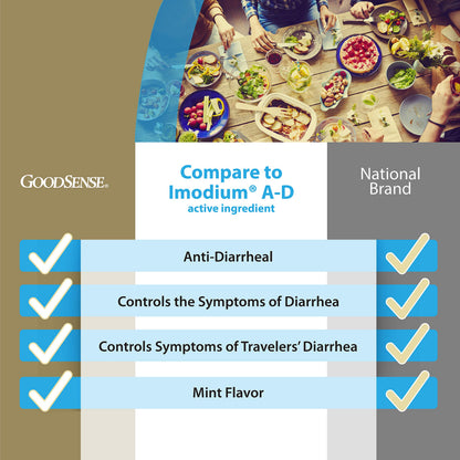 GoodSense Loperamide oral solution ingredient label and dosage chart