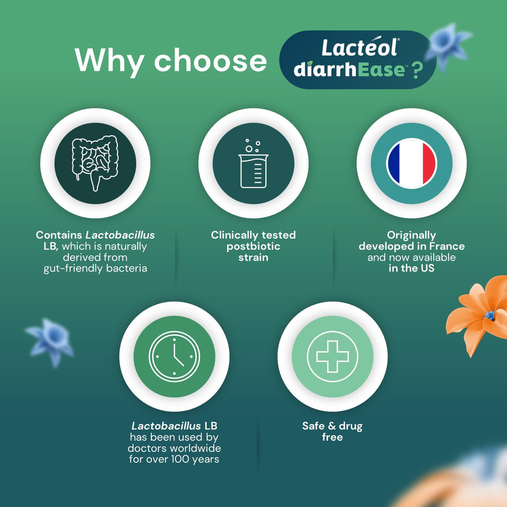 Authentic LactÃ©ol imported postbiotic supplement capsules for travel diarrhea and intestinal flora support