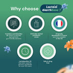Authentic LactÃ©ol imported postbiotic supplement capsules for travel diarrhea and intestinal flora support