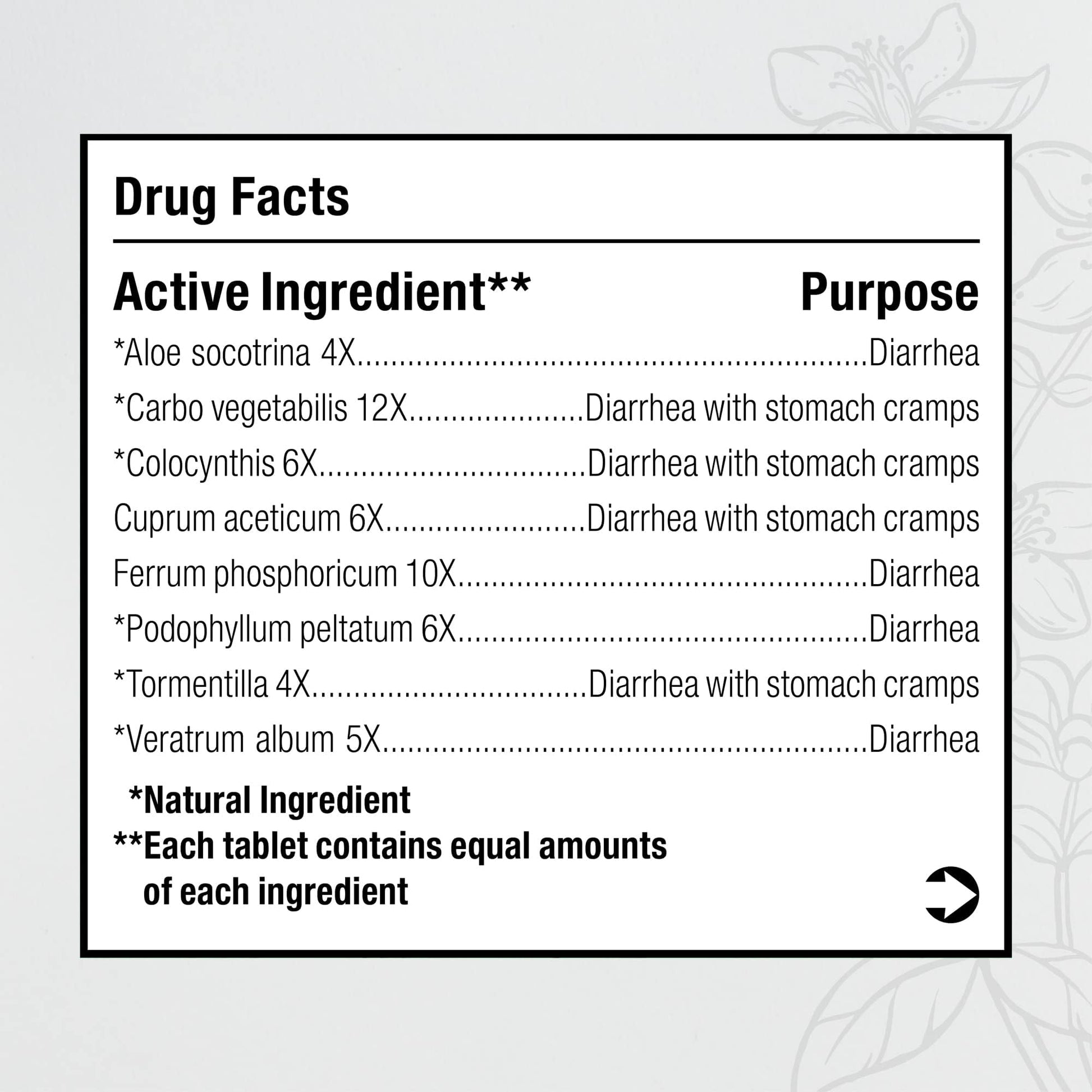 Close up of MediNatura BHI Diarrhea Relief bottle label details