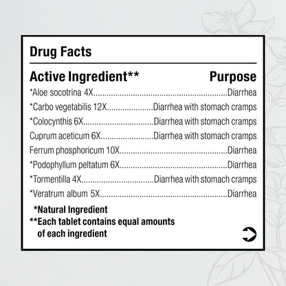 Close up of MediNatura BHI Diarrhea Relief bottle label details