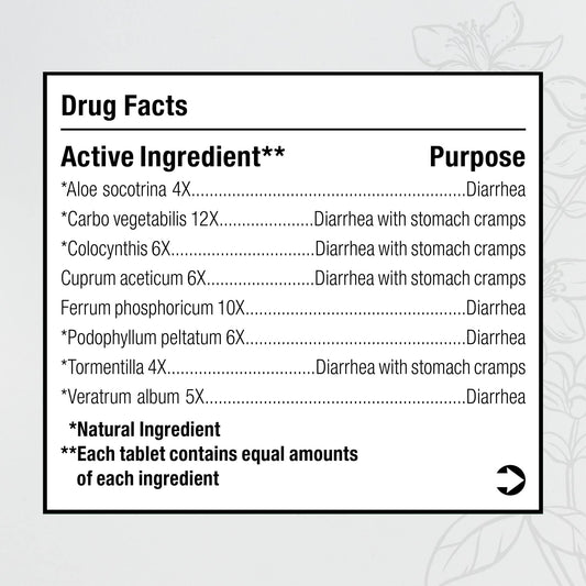 Close up of MediNatura BHI Diarrhea Relief bottle label details