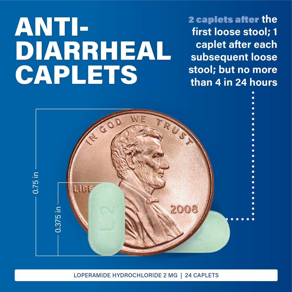 Side view of over the counter travelers diarrhea treatment caplets package