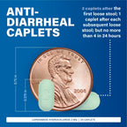 Side view of over the counter travelers diarrhea treatment caplets package