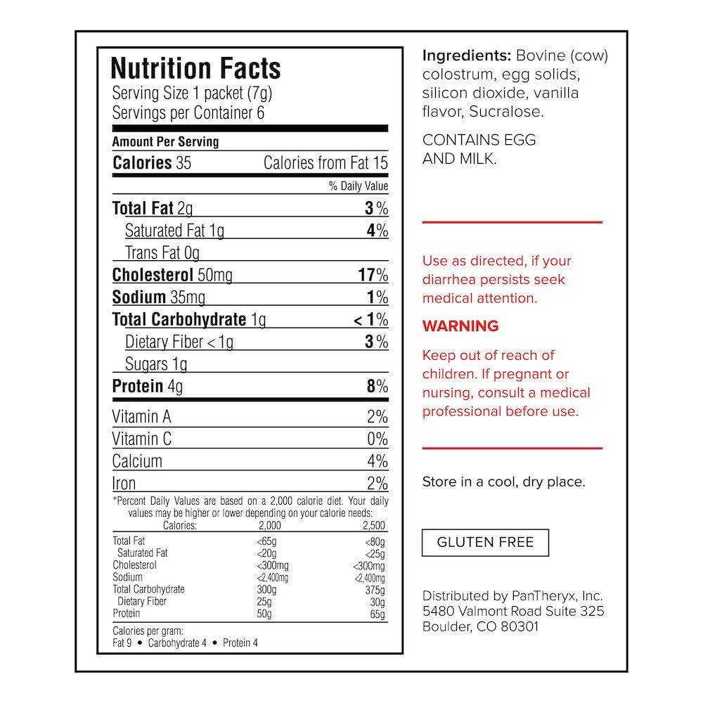 Back of DiaResQ packaging showing ingredient information and usage