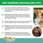 Anti diarrhea liquid for dogs with clear weight based dosage instructions