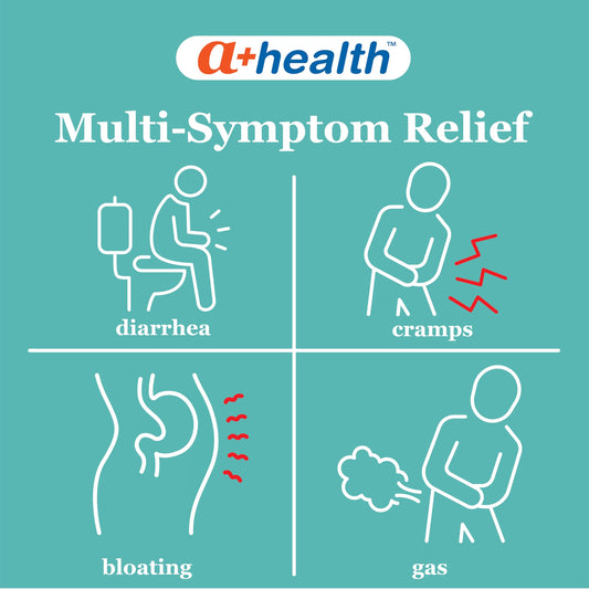 A+Health loperamide hydrochloride and simethicone multi symptom caplets for bloating and cramps