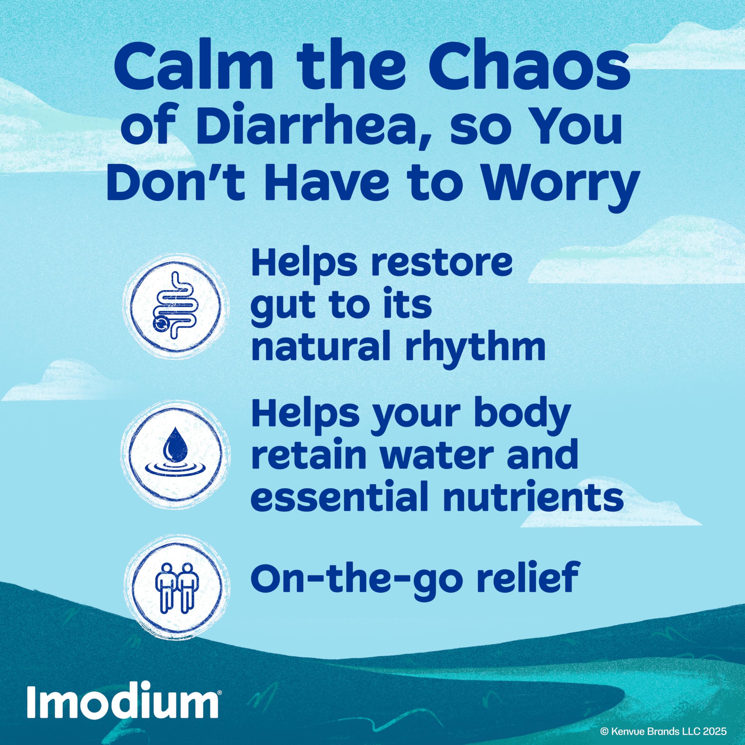 Imodium A-D anti-diarrheal medicine 12 count box