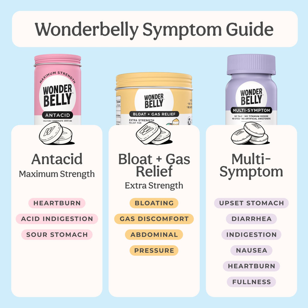 Wonderbelly premium authentic clean health supplements packaging scale representation.