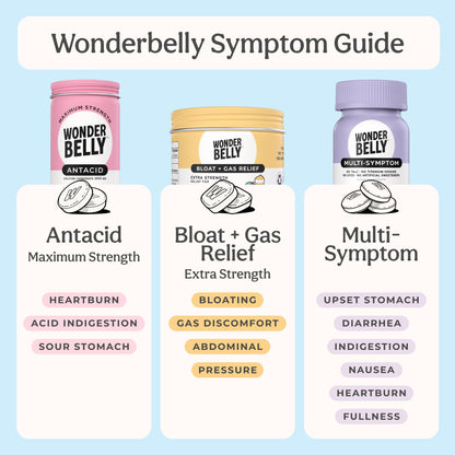 Wonderbelly premium authentic clean health supplements packaging scale representation.