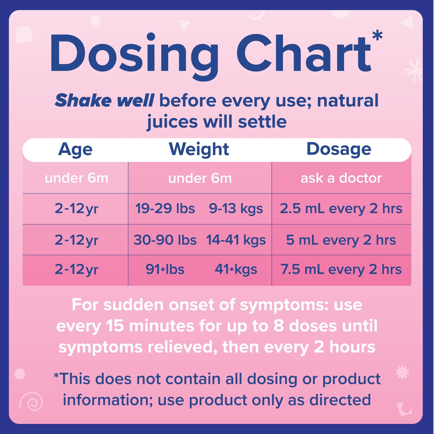 Authentic USA imported pediatric gas and bloating syrup for children on table