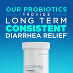 Full packaging view of the specialized irritable bowel syndrome diarrhea management supplement.