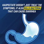 Kaopectate brand stomach relief caplets original imported outer packaging
