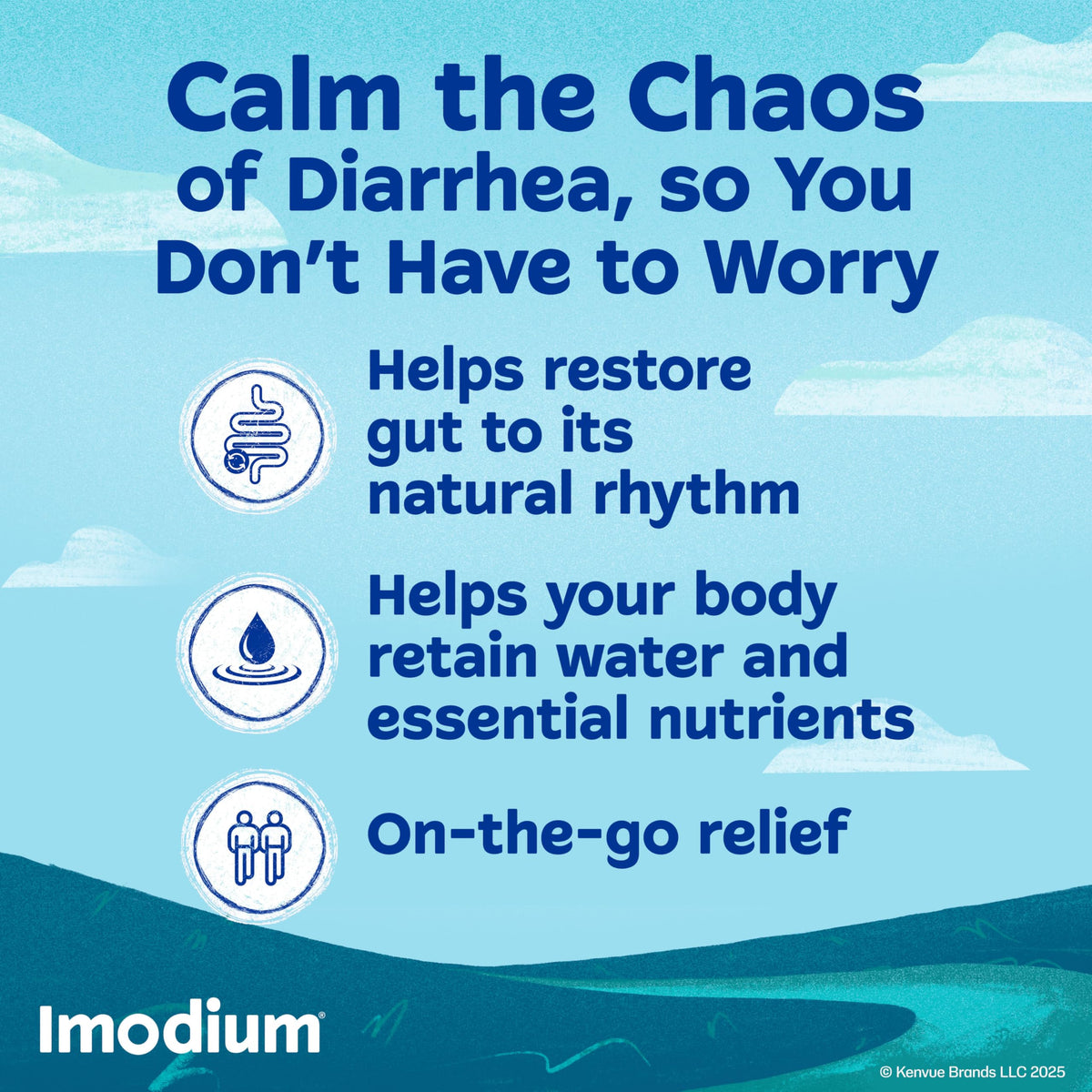 Imodium A-D blister pack inside the box