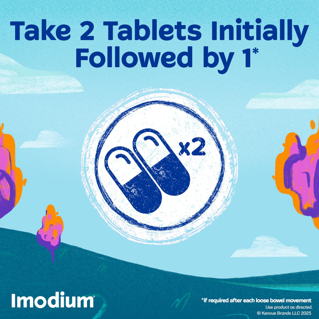 Close up of Imodium caplet branding