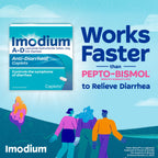 Imodium A-D box showing 2mg Loperamide strength