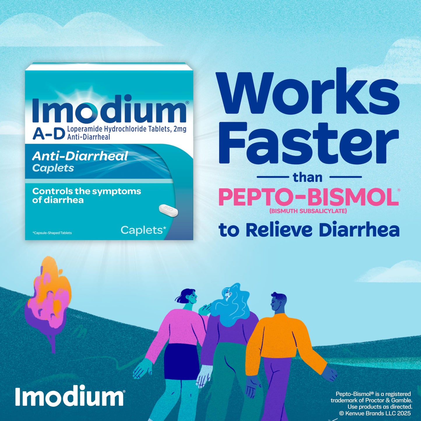 Imodium A-D box showing 2mg Loperamide strength