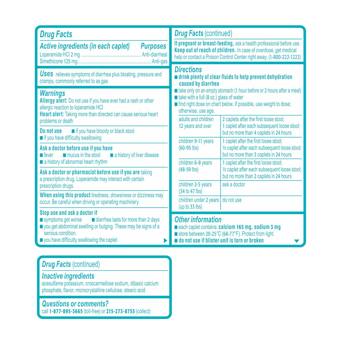 Imodium product box with USA import branding