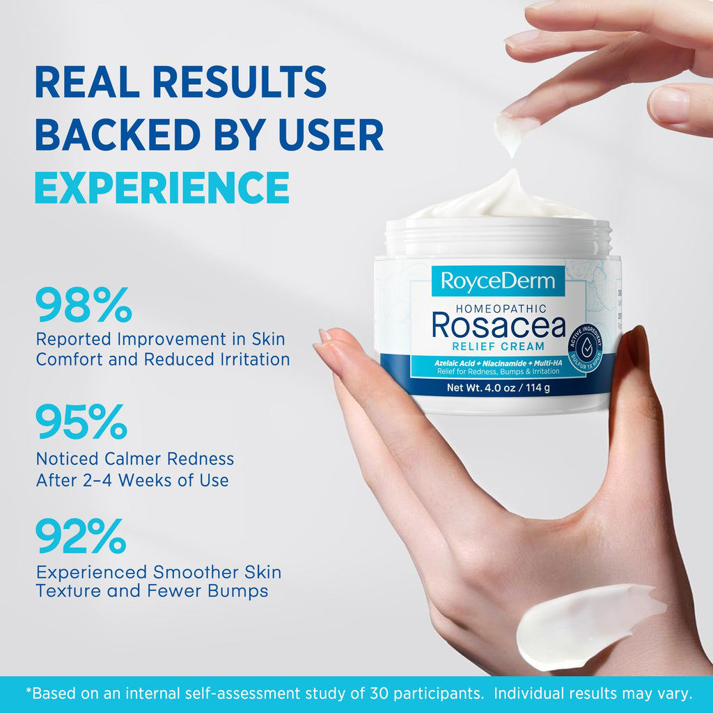 Roycederm Rosacea treatment product label outlining usage instructions for target skin bumps.