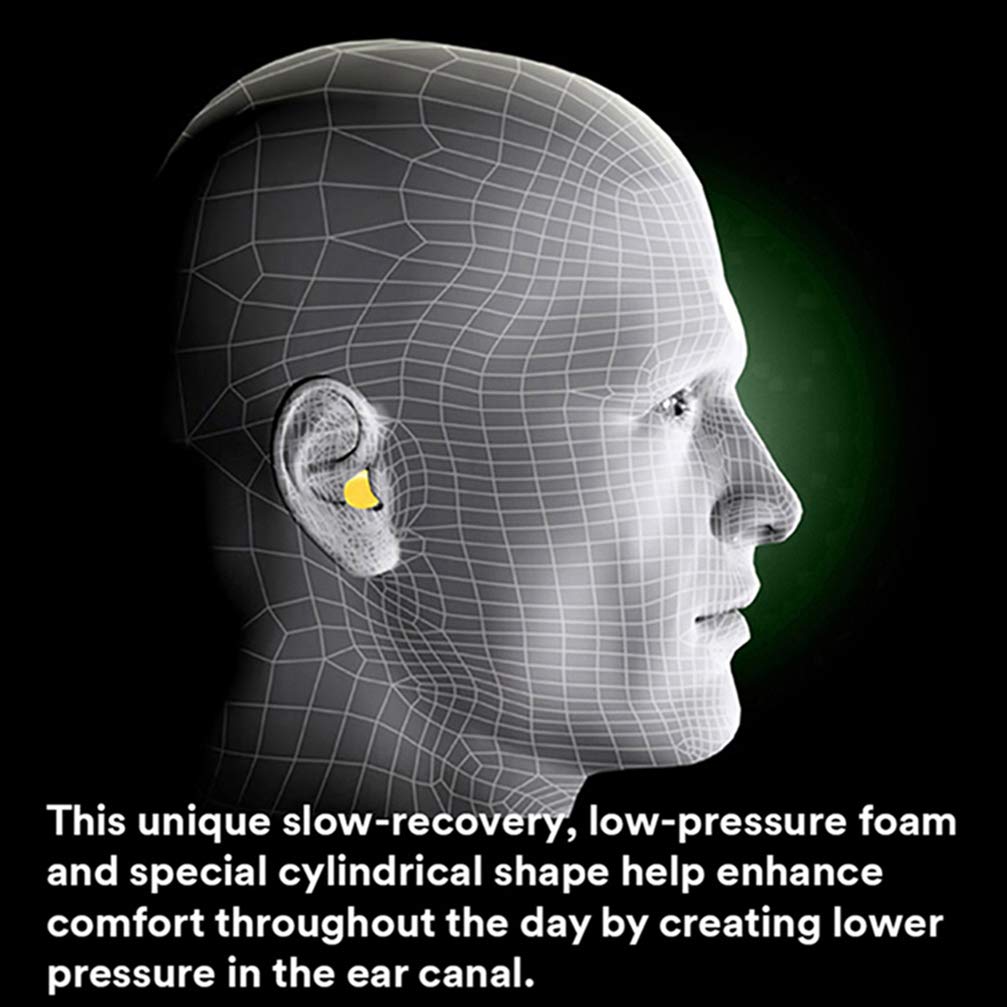 Close up view of yellow cylindrical foam earplug design