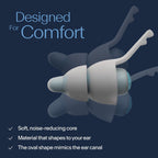 Alpine SleepDeep reusable earplugs in travel case