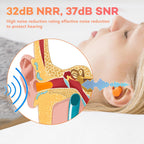 Voisen noise cancelling ear plugs displayed for sleeping and studying