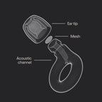 Loop Engage Kids 2 earplugs lifestyle shot demonstrating school focus use