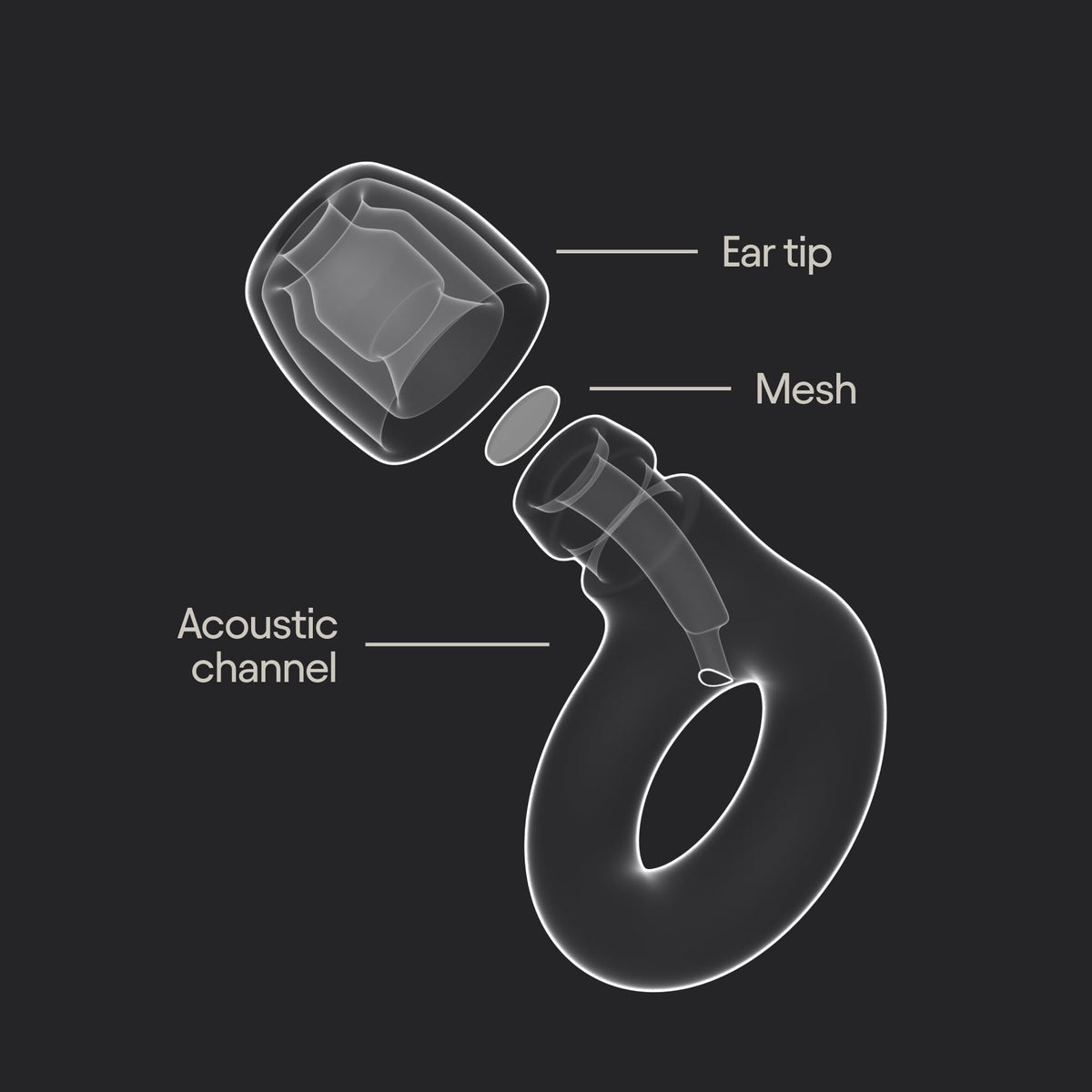 Loop Engage Kids 2 earplugs lifestyle shot demonstrating school focus use