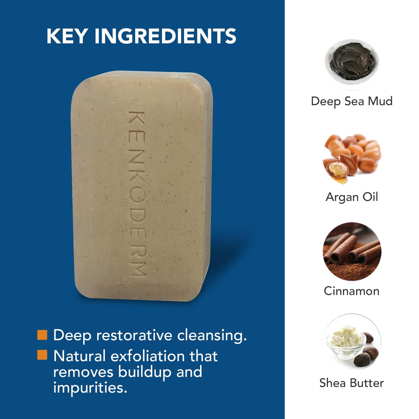 Dermatologist developed fragrance free psoriasis soap bar containing argan oil and shea butter.