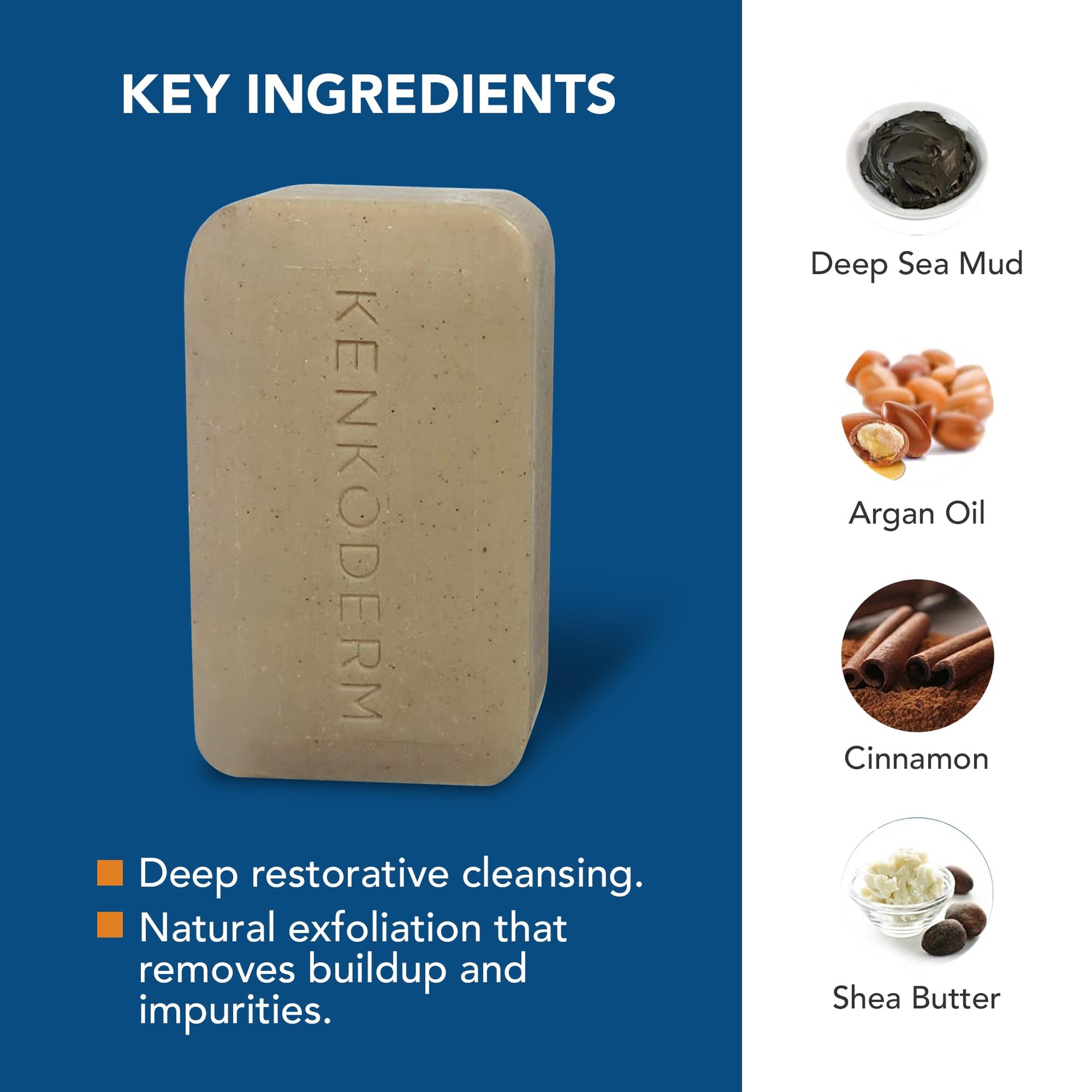 Dermatologist developed fragrance free psoriasis soap bar containing argan oil and shea butter.