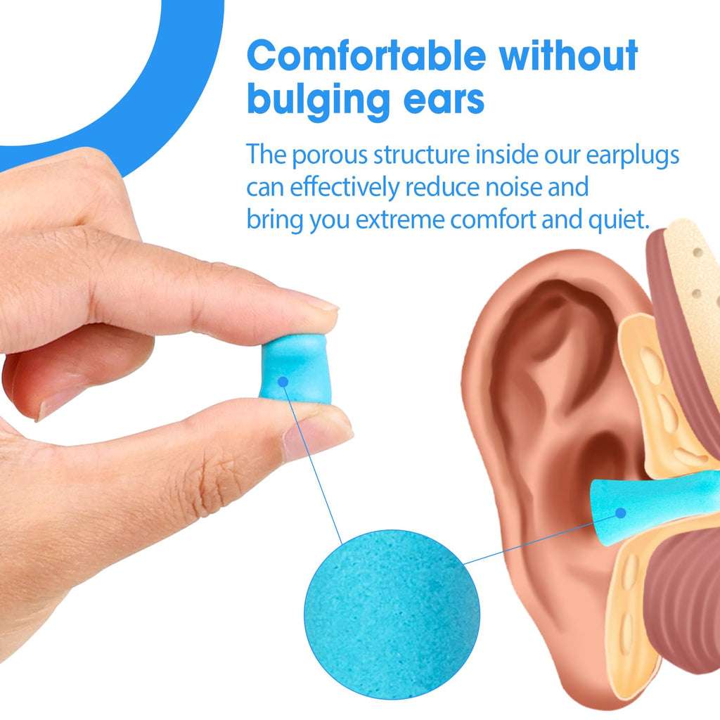 Azen lake blue noise cancelling earplugs bulk jar