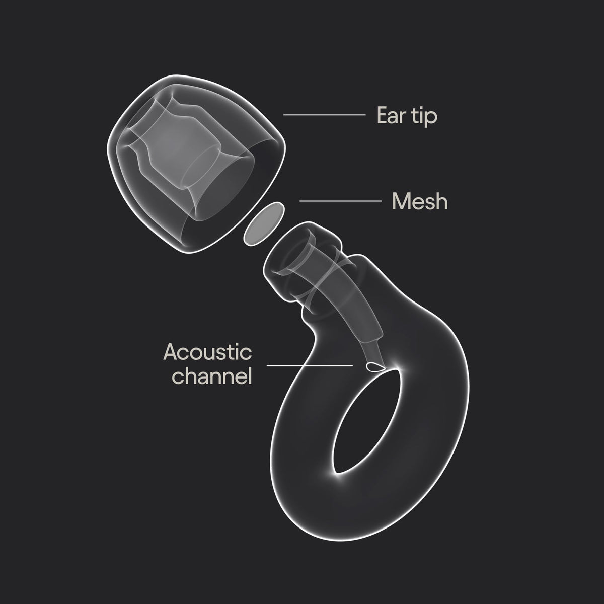 Close-up view of Loop Engage 2 clear earplug design