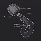Loop Experience 2 concert earplugs lifestyle shot