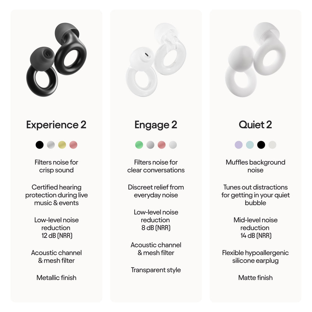 Loop Experience 2 reusable earplugs set ready for travel