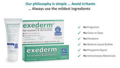 Exederm flare control topical treatment for redness and inflammation