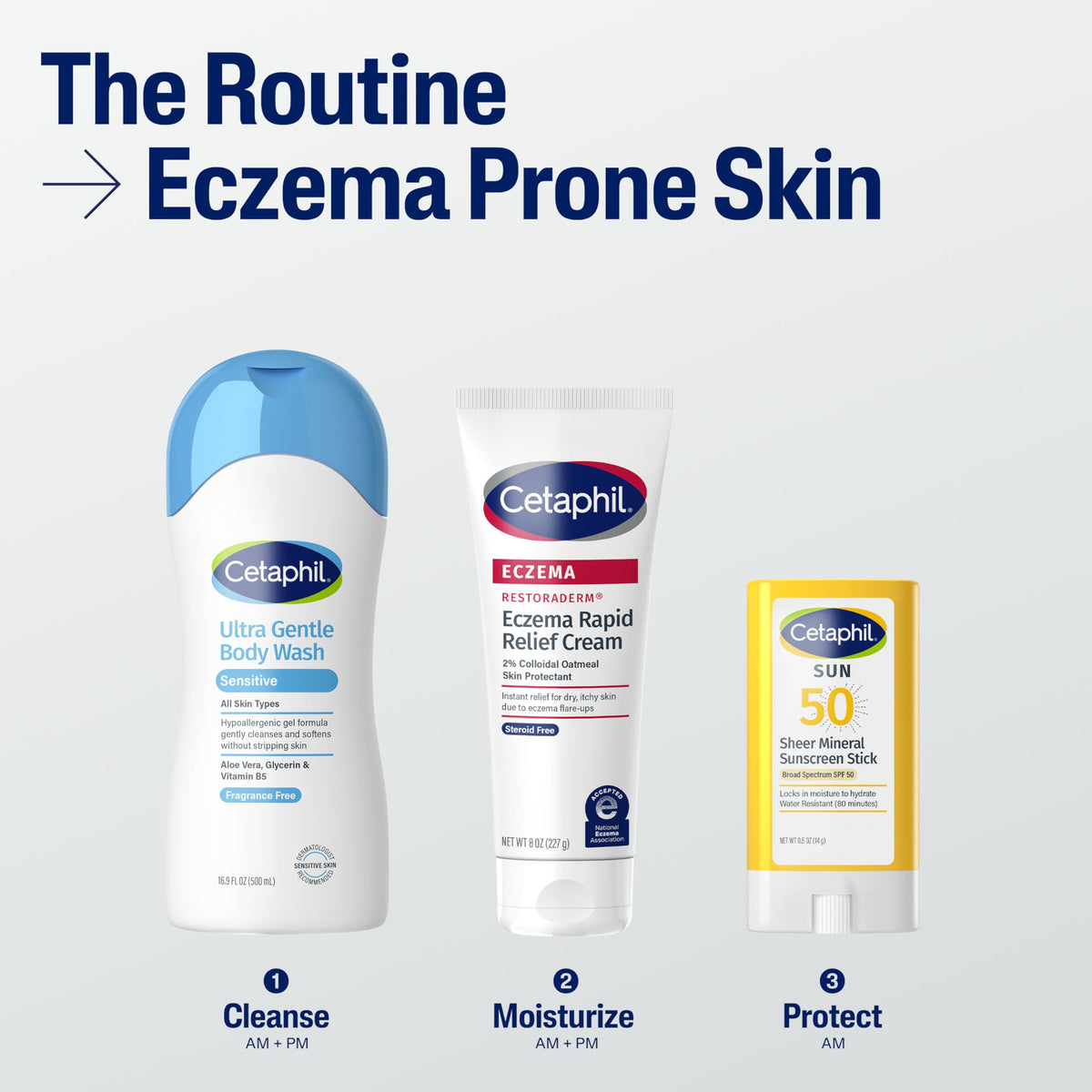 National Eczema Association accepted Cetaphil Restoraderm cream base view