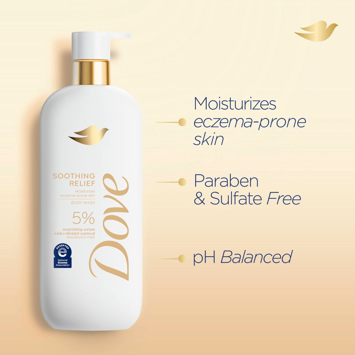 Back label of Dove soothing relief body wash for sensitive skin showing instructions and ingredients