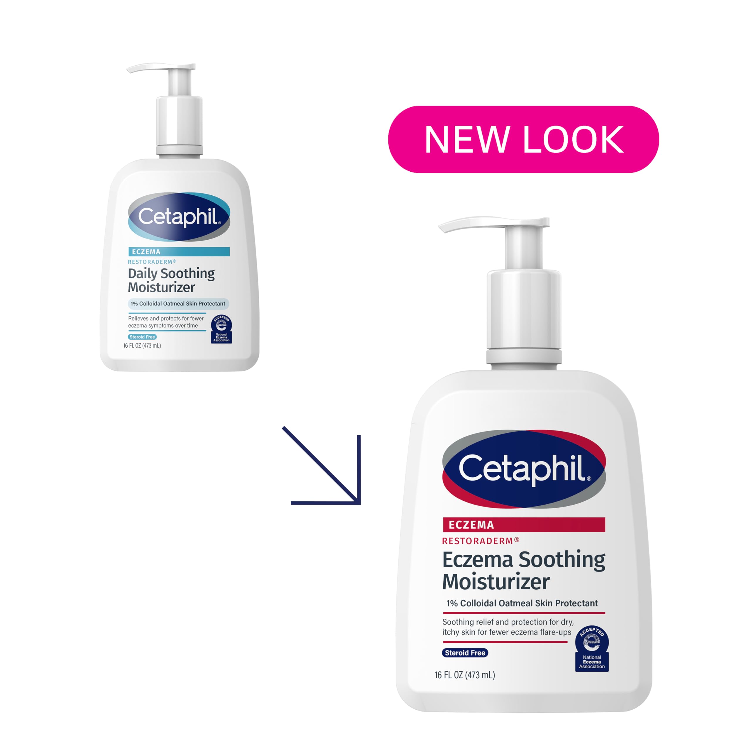 Cetaphil Restoraderm eczema lotion pump bottle close up showing product label features
