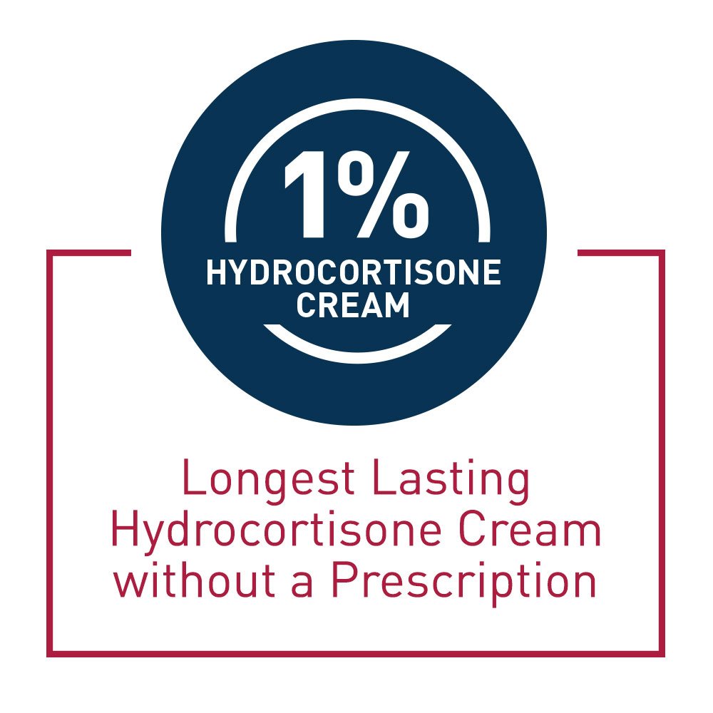 CeraVe hydrocortisone anti itch cream imported formula side panels