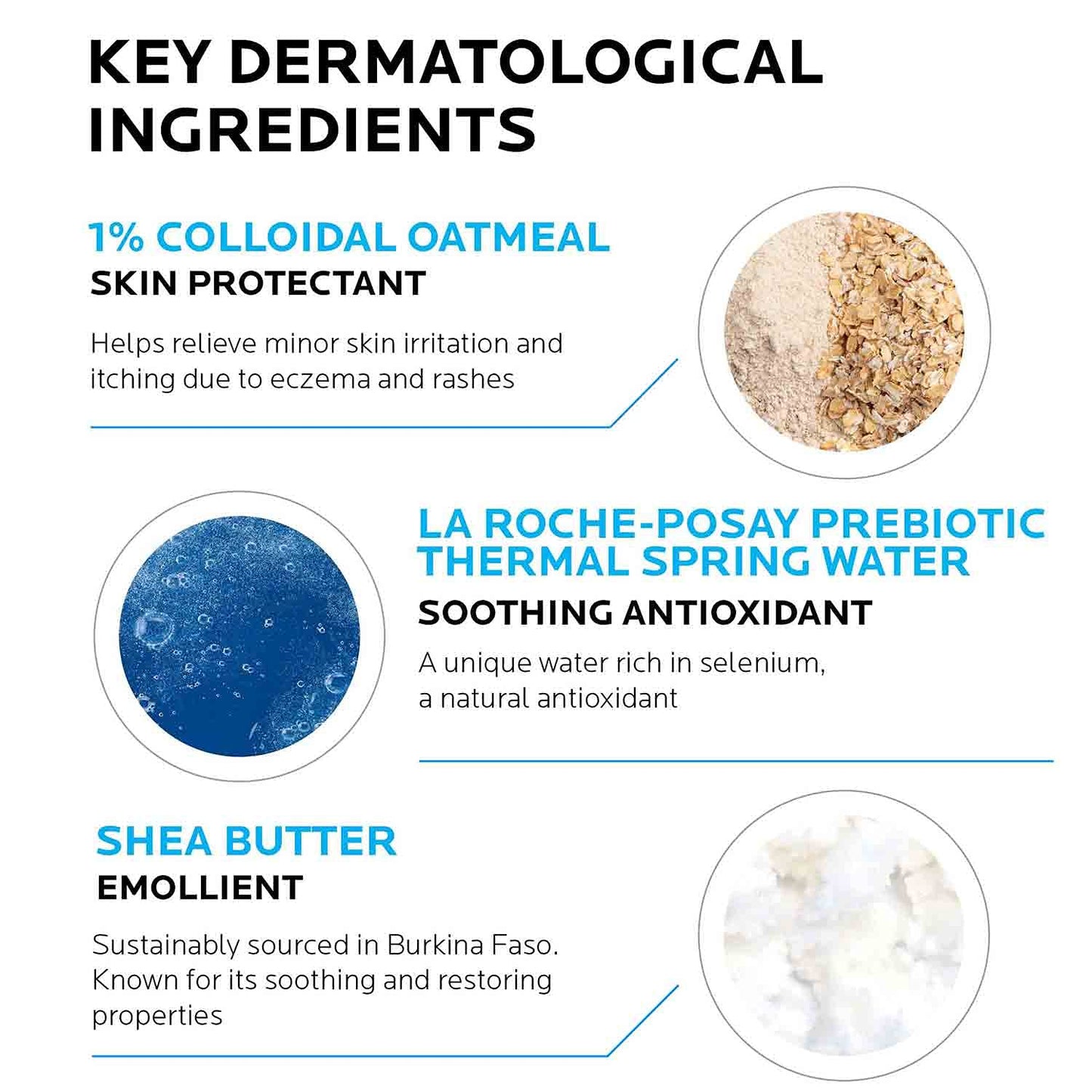 La Roche-Posay Lipikar cream tube showcasing face body and hand application directions