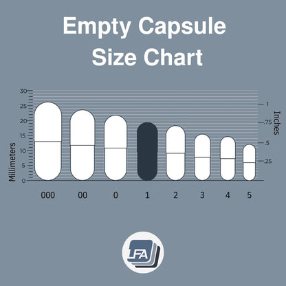 Empty beef gelatin capsules for DIY supplements