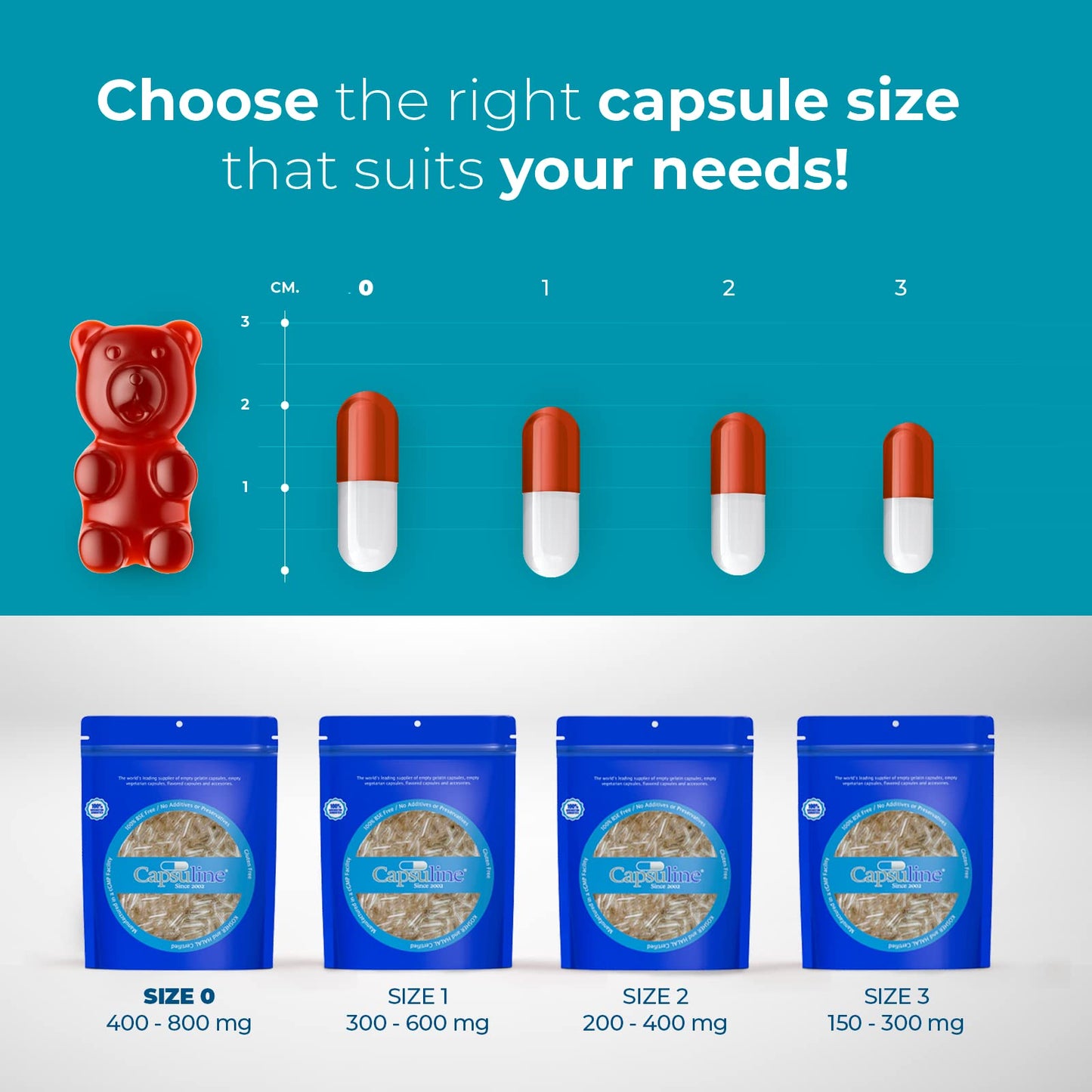 Bulk 10000 count package of Capsuline empty pill capsules