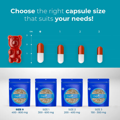 Bulk 10000 count package of Capsuline empty pill capsules