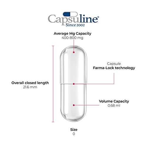 Capsuline empty capsule packaging showing quantity