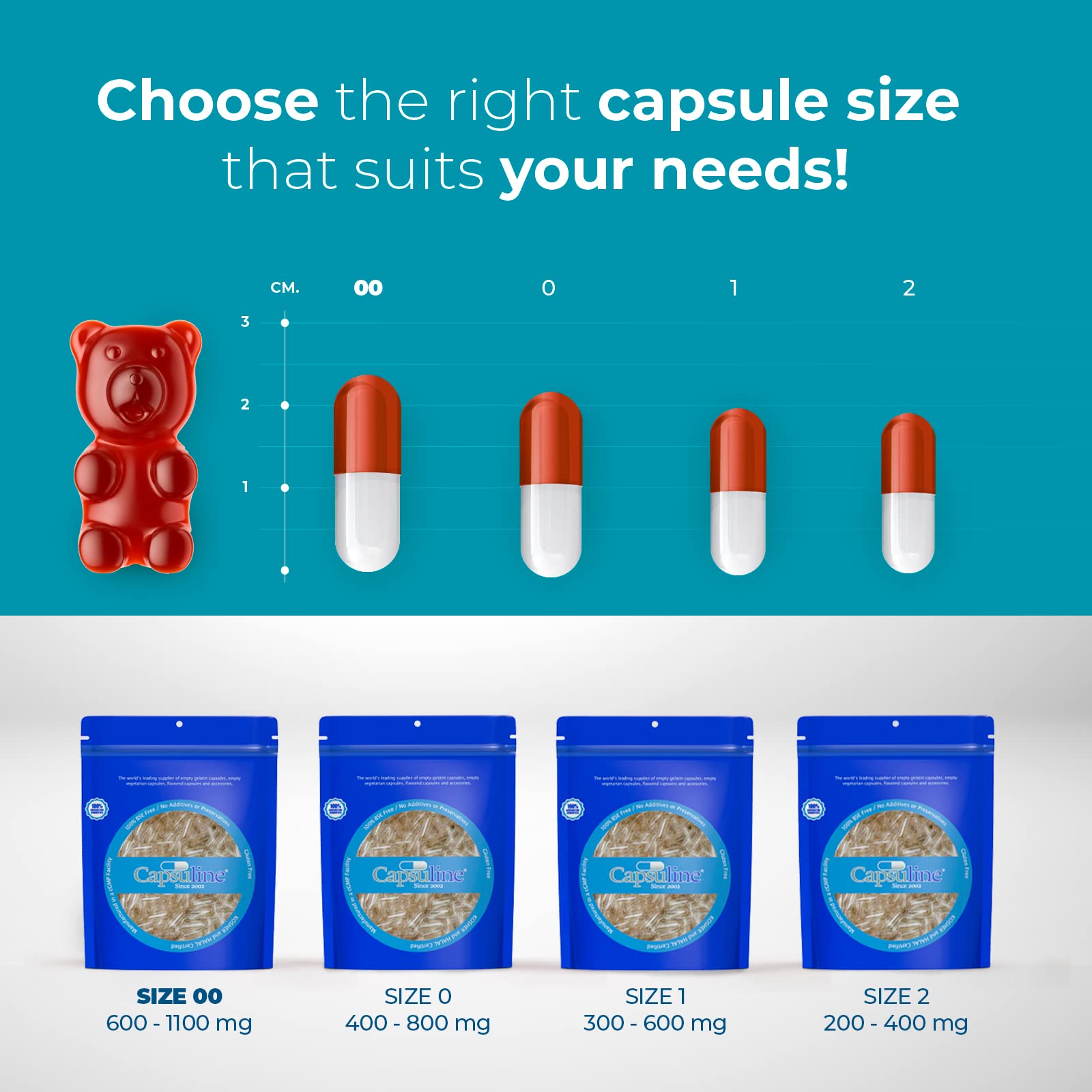 Educational diagram of Capsuline 00 empty capsule capacity