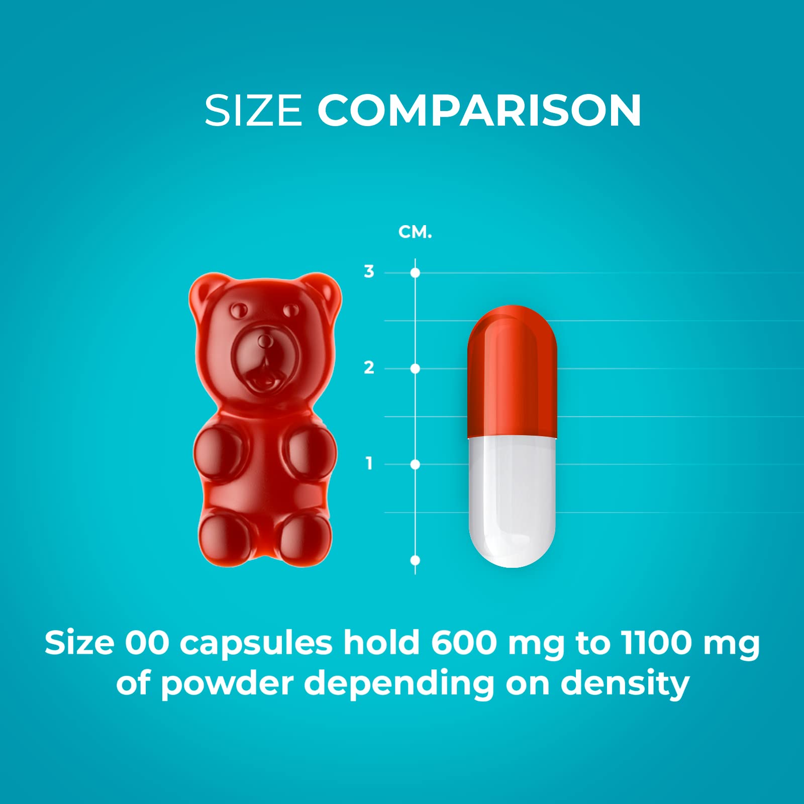 Capsuline branded pill capsules for DIY supplement filling