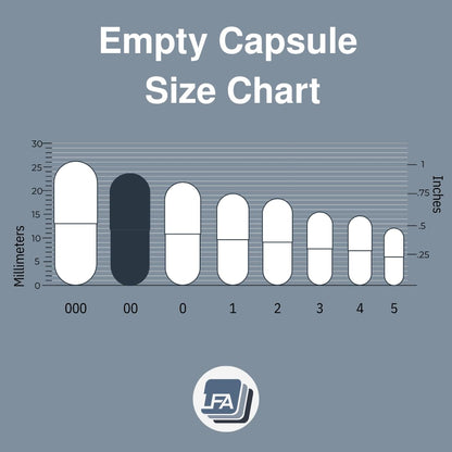 Top down view of 10000 count bulk capsule box packaging