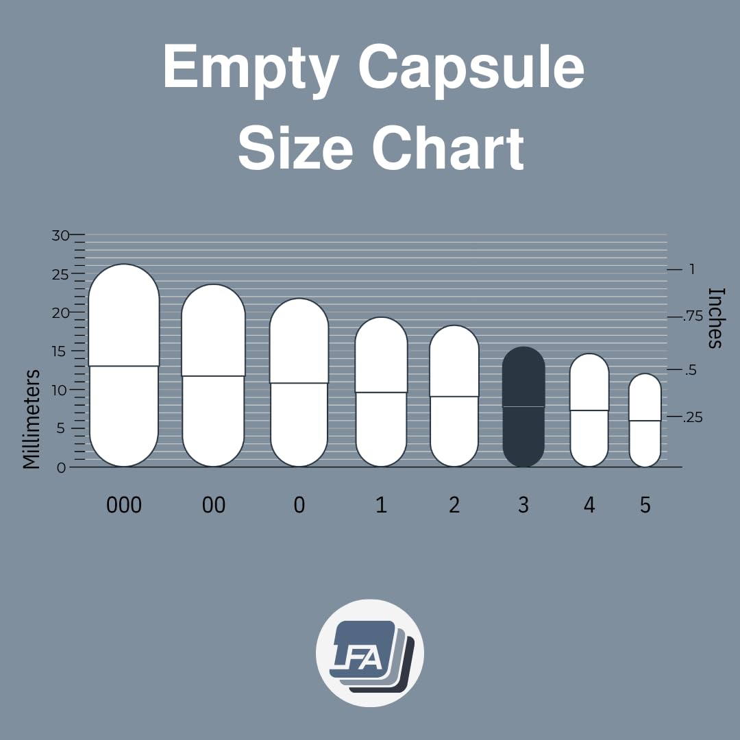 LFA Tablet Presses empty capsules label details and quantity