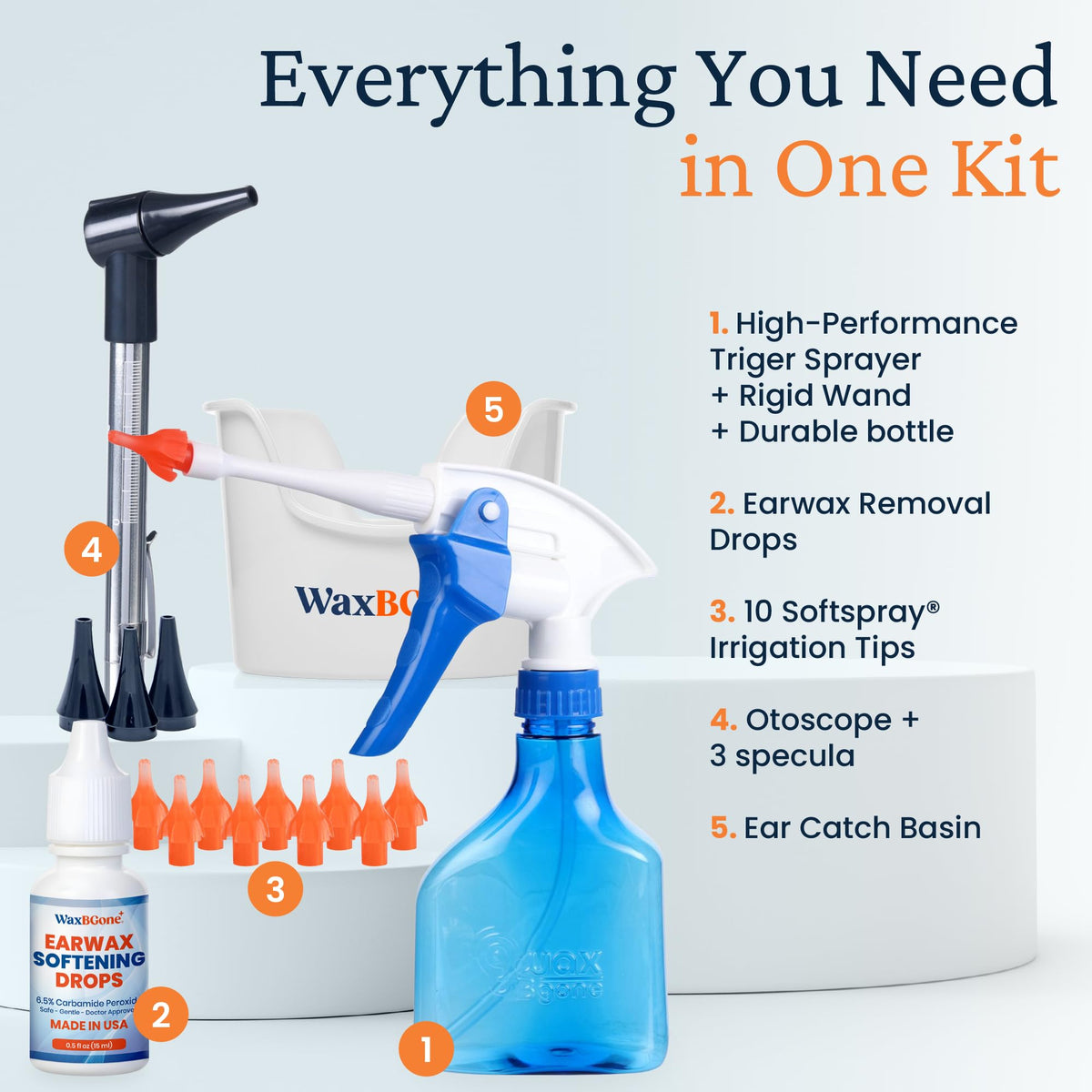 WaxBgone ear cleaning system showing otoscope and irrigation tips